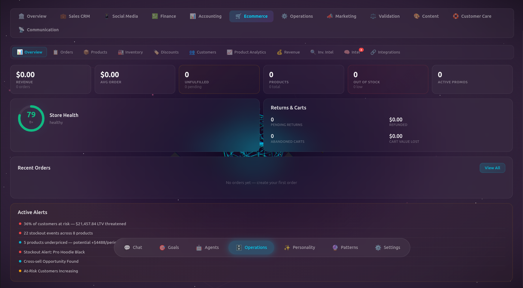 Genesis Store dashboard — overview of revenue, inventory, store health, active alerts