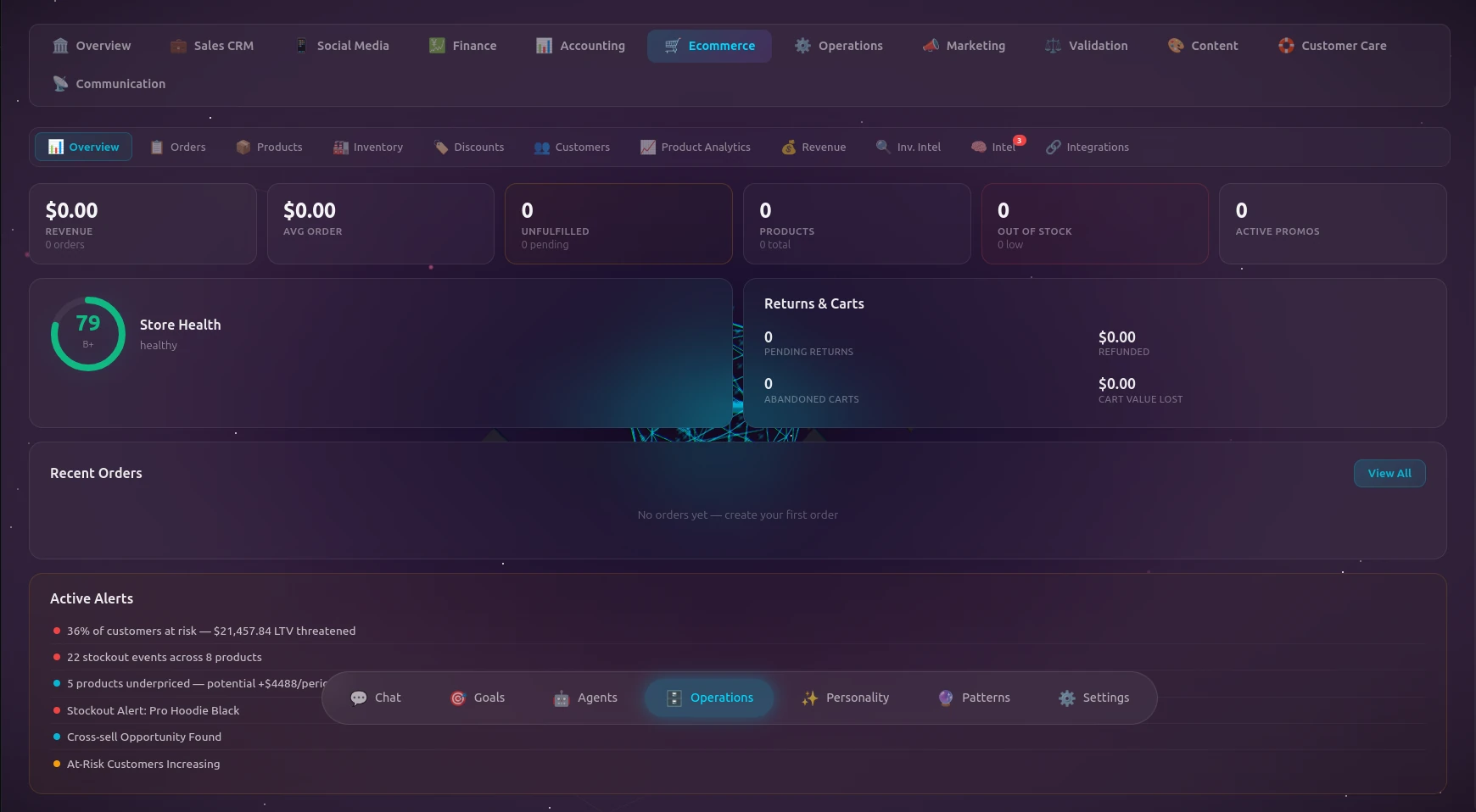 Genesis Store dashboard — overview of revenue, inventory, store health, active alerts