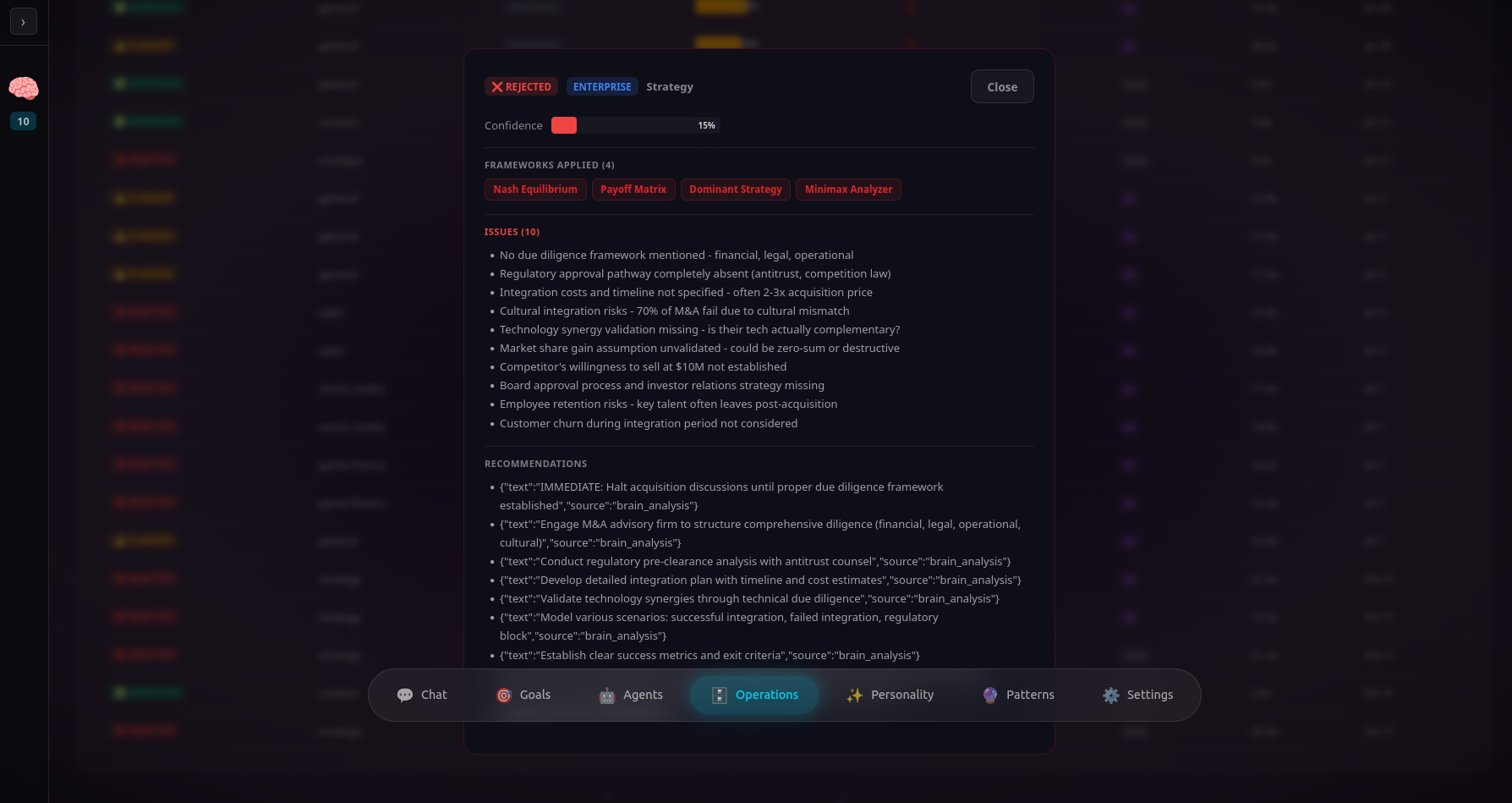 Decision library — every verdict, framework, finding saved
